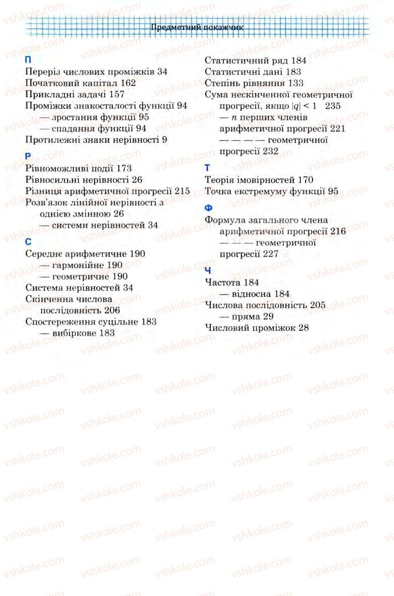 Страница 281 | Підручник Алгебра 9 клас Ю.І. Мальований, Г.М. Литвиненко, Г.М. Возняк 2009