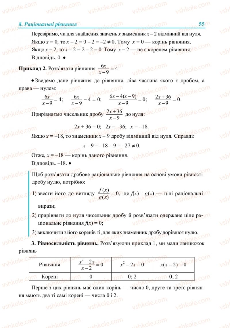 Страница 55 | Підручник Алгебра 8 клас В.Р. Кравчук, М.В. Підручна, Г.М. Янченко 2016