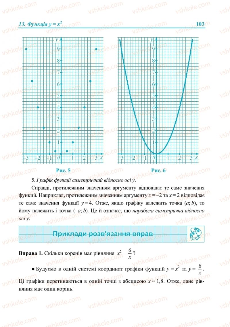 Страница 103 | Підручник Алгебра 8 клас В.Р. Кравчук, М.В. Підручна, Г.М. Янченко 2016