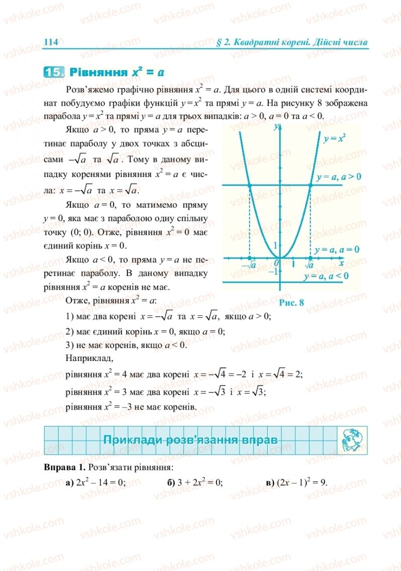 Страница 114 | Підручник Алгебра 8 клас В.Р. Кравчук, М.В. Підручна, Г.М. Янченко 2016