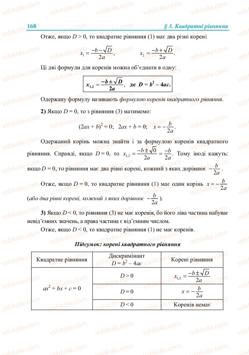 Страница 168 | Підручник Алгебра 8 клас В.Р. Кравчук, М.В. Підручна, Г.М. Янченко 2016