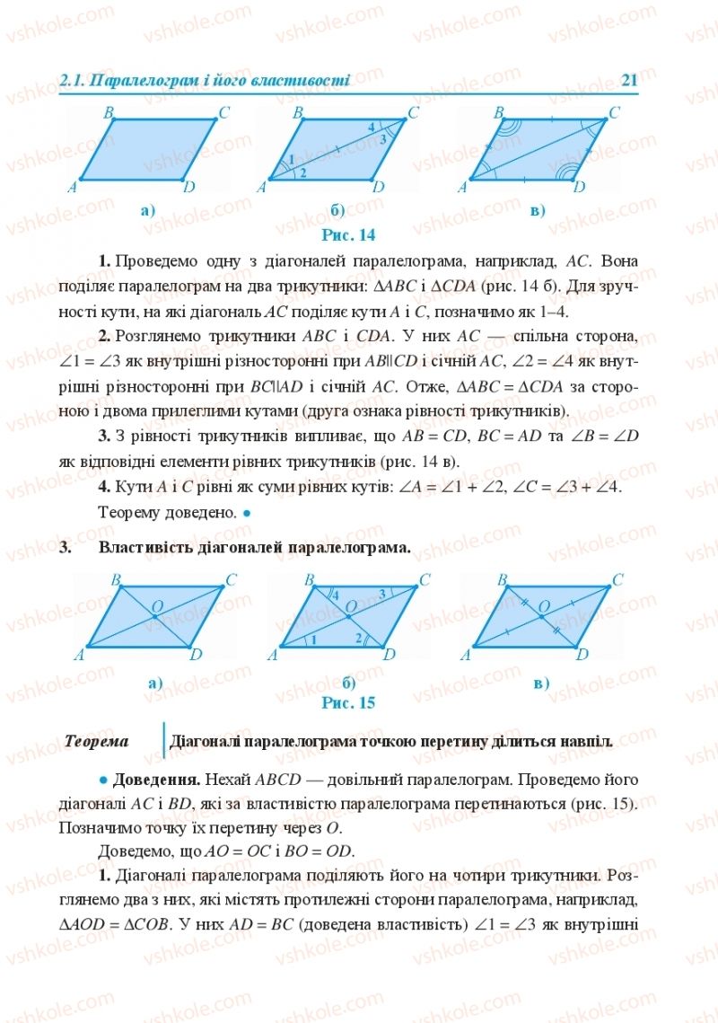 Страница 21 | Підручник Геометрія 8 клас О.М. Роганін, А.М. Капіносов, Л.І. Кондратьєва 2016