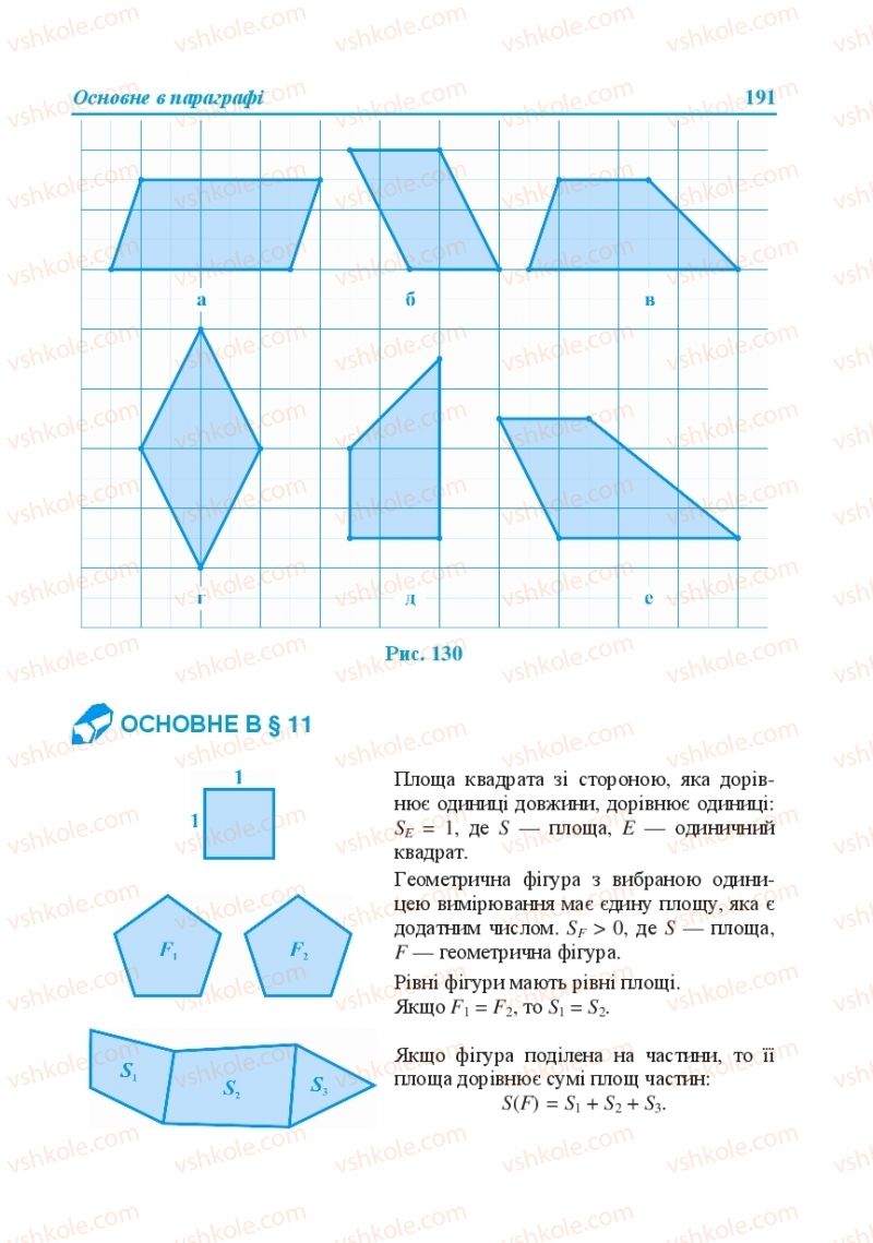 Страница 191 | Підручник Геометрія 8 клас О.М. Роганін, А.М. Капіносов, Л.І. Кондратьєва 2016