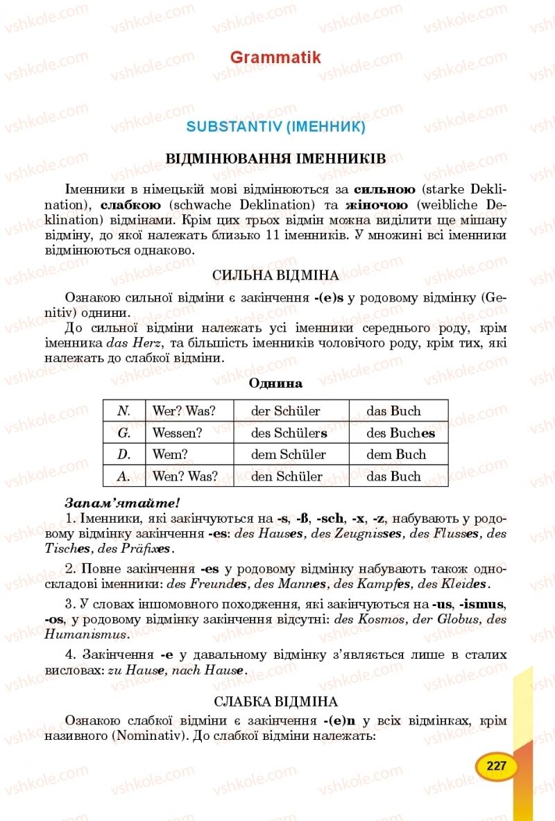 Страница 227 | Підручник Німецька мова 8 клас Л.В. Горбач 2016 Для спеціалізованих шкіл