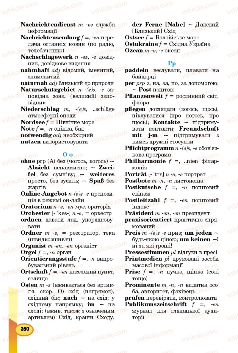 Страница 250 | Підручник Німецька мова 8 клас Л.В. Горбач 2016 Для спеціалізованих шкіл