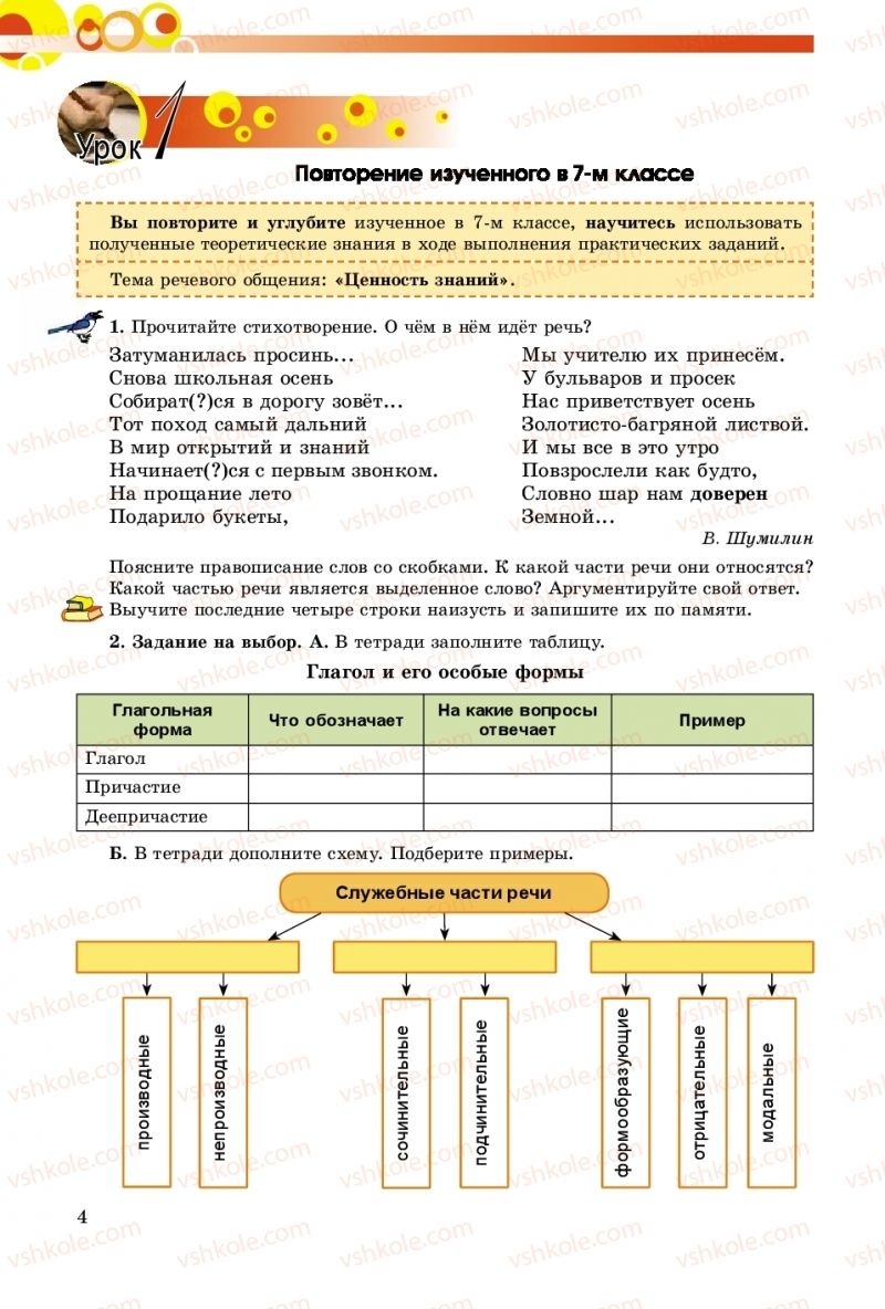 Страница 4 | Підручник Русский язык 8 клас Т.М. Полякова, Е.И. Самонова, А.Н. Приймак 2016 8 год обучения