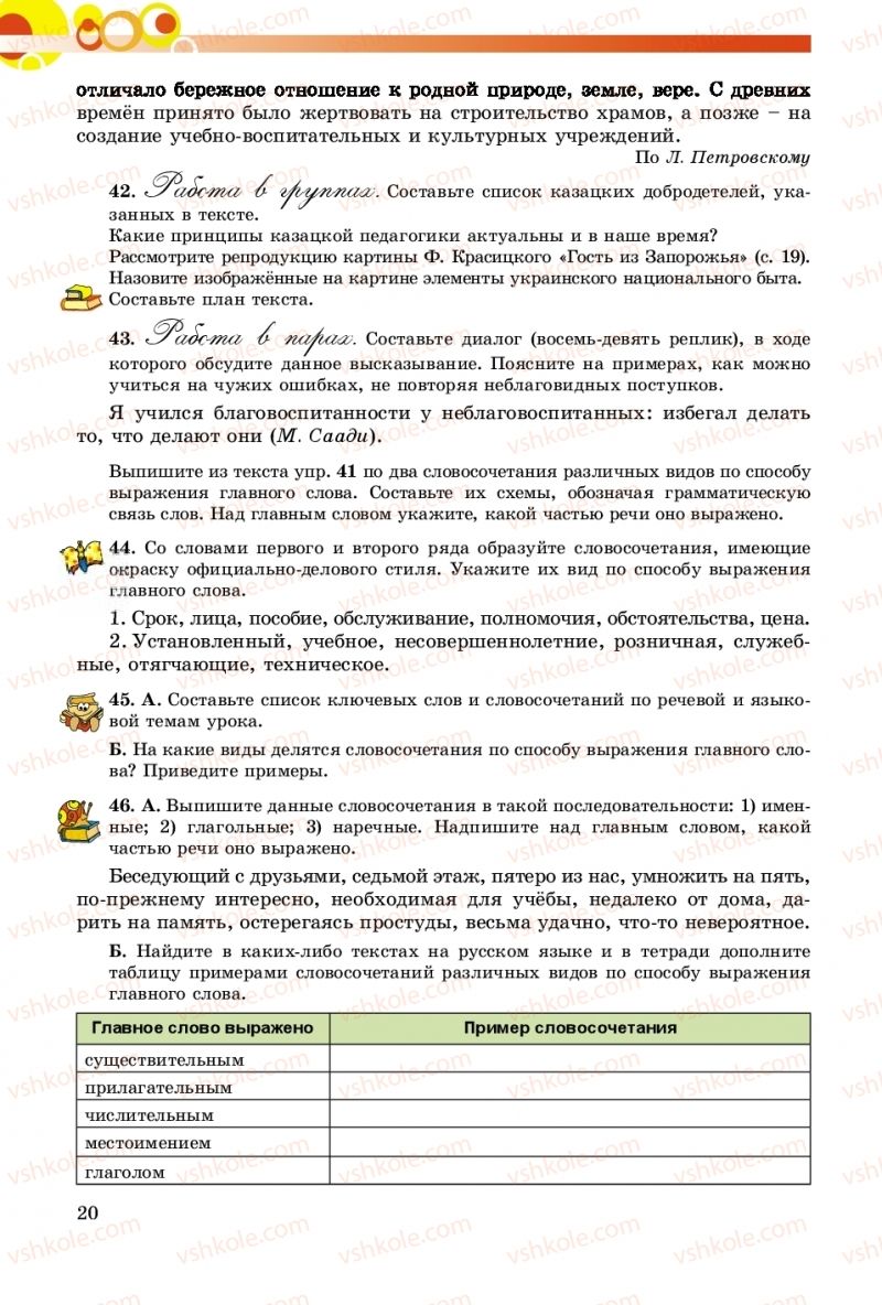 Страница 20 | Підручник Русский язык 8 клас Т.М. Полякова, Е.И. Самонова, А.Н. Приймак 2016 8 год обучения