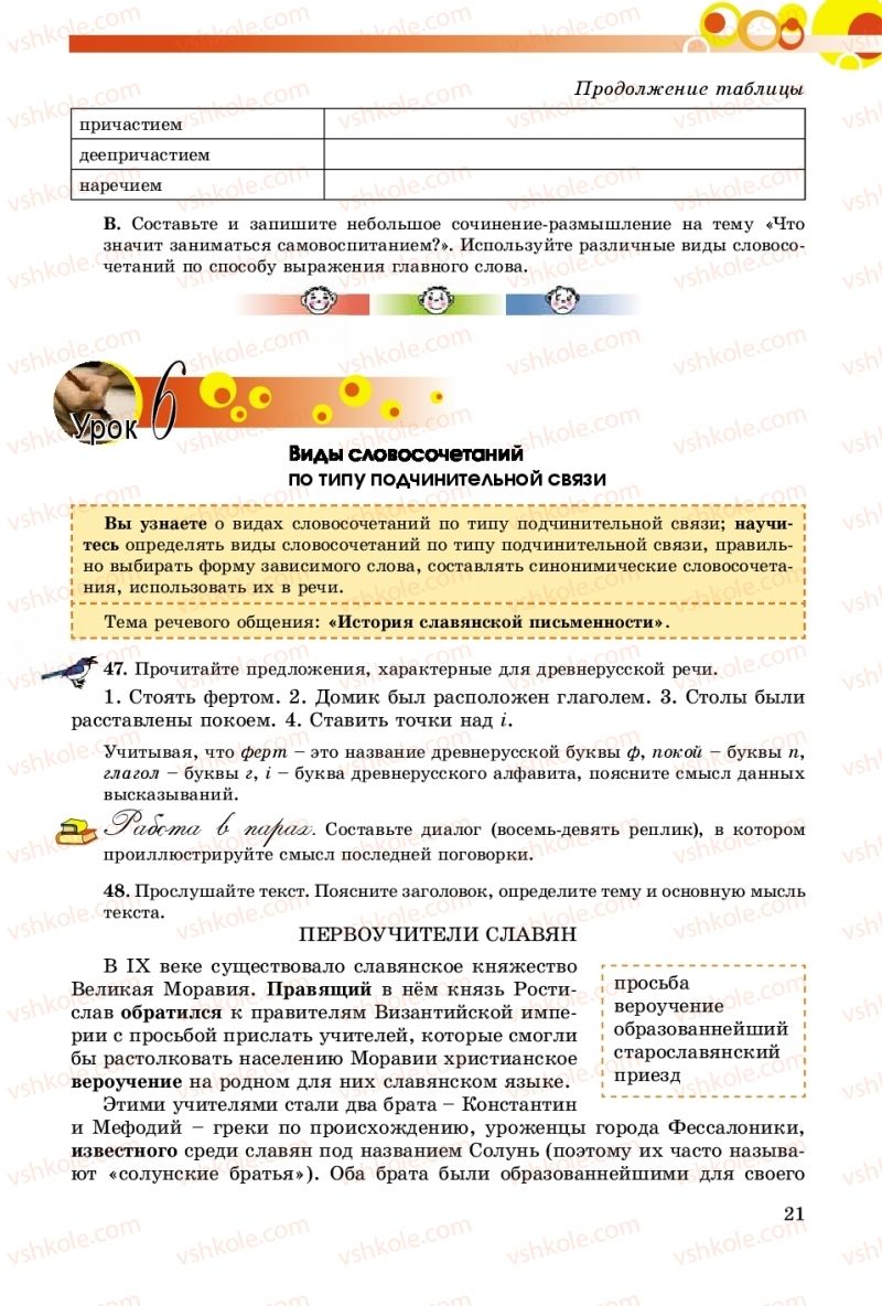 Страница 21 | Підручник Русский язык 8 клас Т.М. Полякова, Е.И. Самонова, А.Н. Приймак 2016 8 год обучения