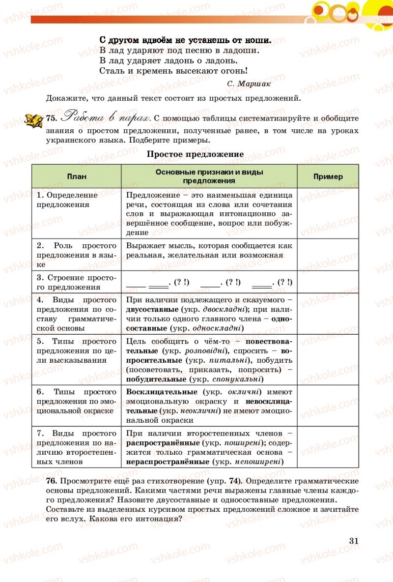 Страница 31 | Підручник Русский язык 8 клас Т.М. Полякова, Е.И. Самонова, А.Н. Приймак 2016 8 год обучения