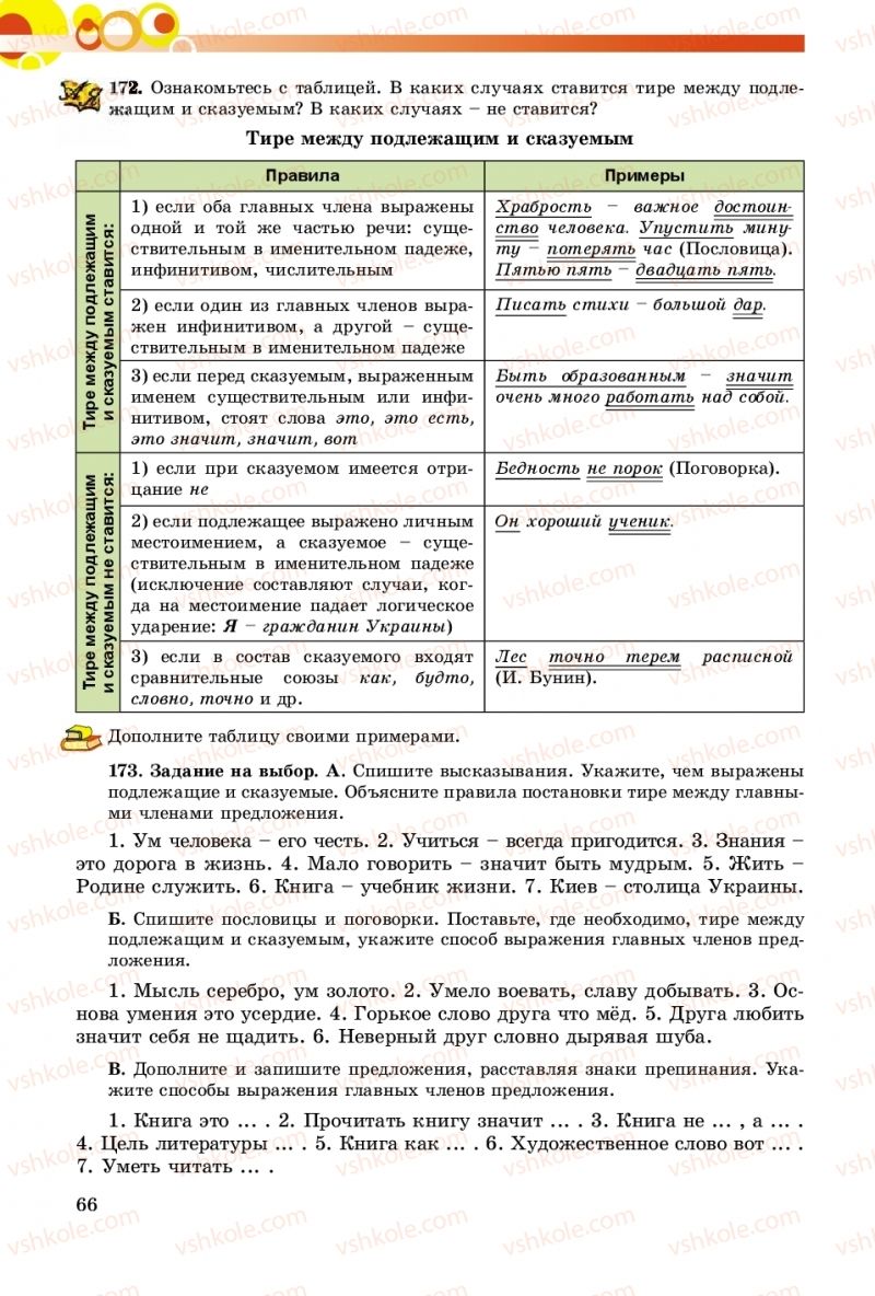 Страница 66 | Підручник Русский язык 8 клас Т.М. Полякова, Е.И. Самонова, А.Н. Приймак 2016 8 год обучения
