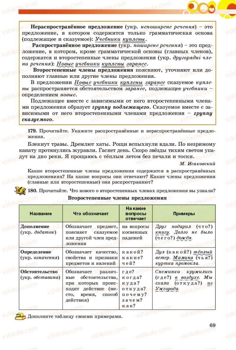 Страница 69 | Підручник Русский язык 8 клас Т.М. Полякова, Е.И. Самонова, А.Н. Приймак 2016 8 год обучения