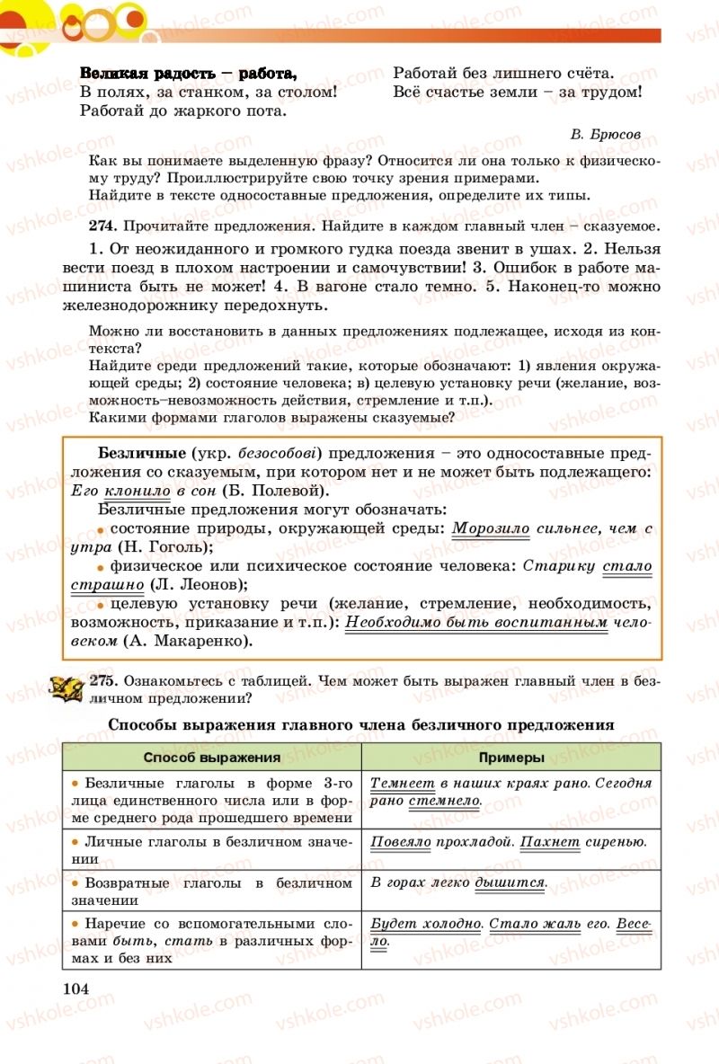 Страница 104 | Підручник Русский язык 8 клас Т.М. Полякова, Е.И. Самонова, А.Н. Приймак 2016 8 год обучения