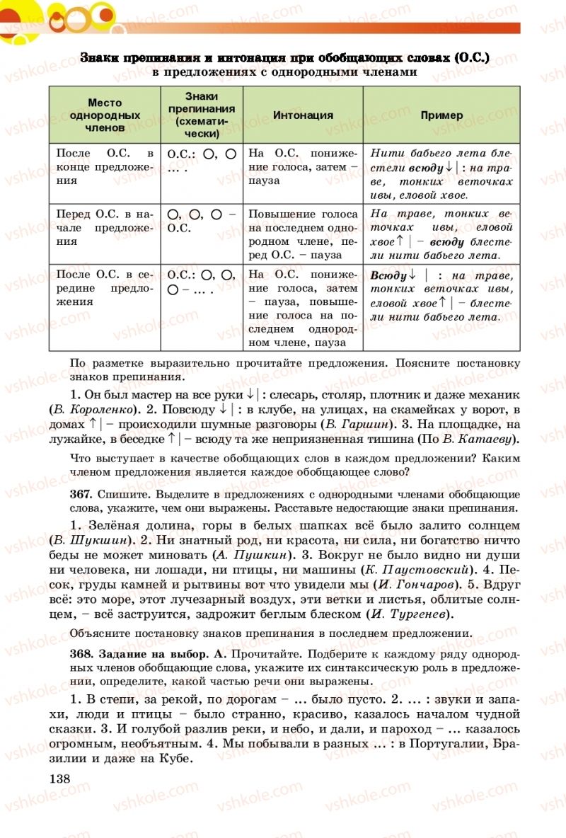 Страница 138 | Підручник Русский язык 8 клас Т.М. Полякова, Е.И. Самонова, А.Н. Приймак 2016 8 год обучения