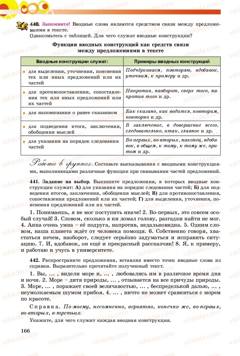 Страница 166 | Підручник Русский язык 8 клас Т.М. Полякова, Е.И. Самонова, А.Н. Приймак 2016 8 год обучения