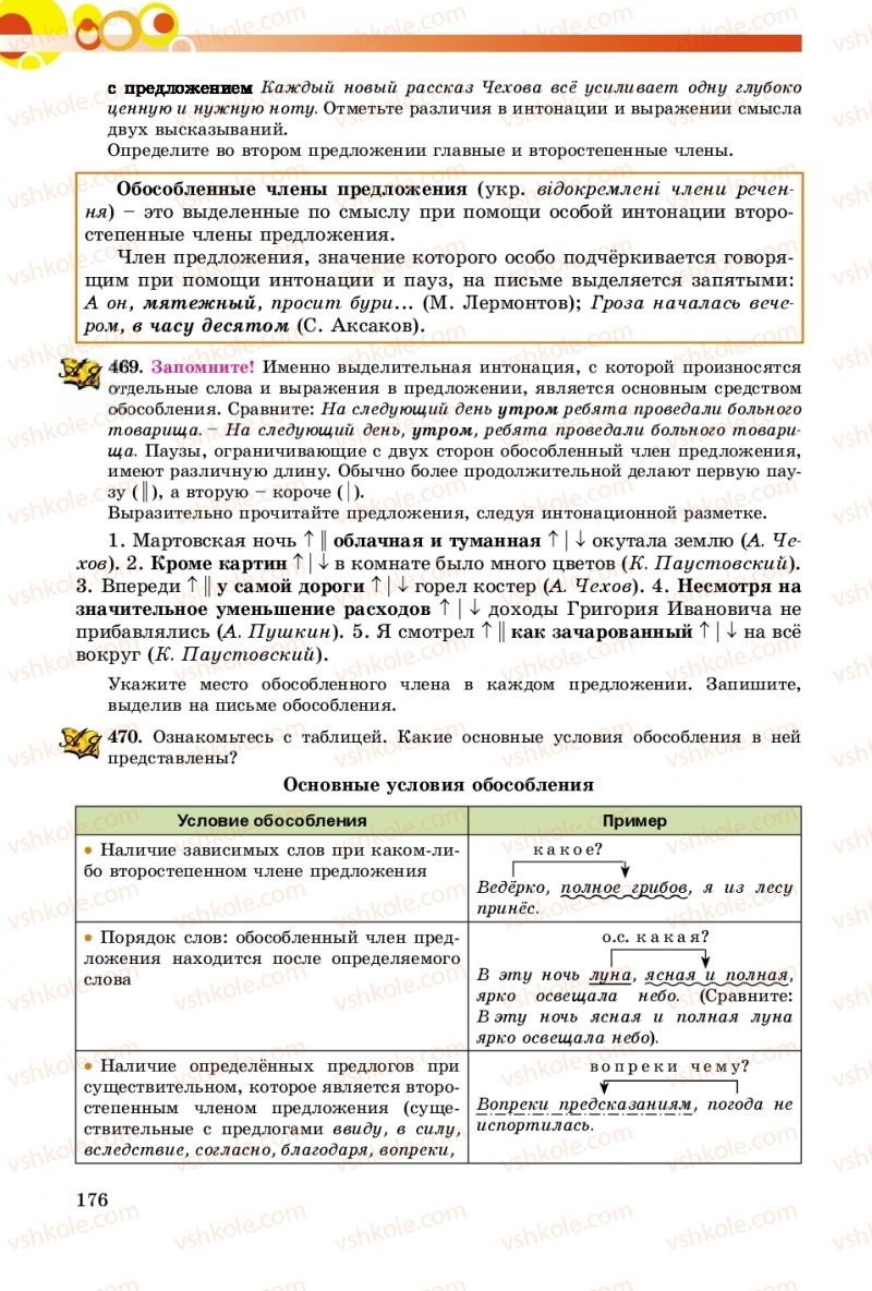 Страница 176 | Підручник Русский язык 8 клас Т.М. Полякова, Е.И. Самонова, А.Н. Приймак 2016 8 год обучения