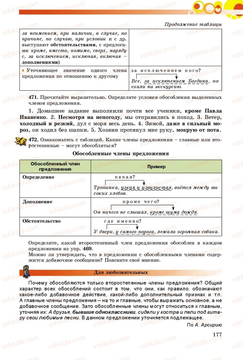 Страница 177 | Підручник Русский язык 8 клас Т.М. Полякова, Е.И. Самонова, А.Н. Приймак 2016 8 год обучения