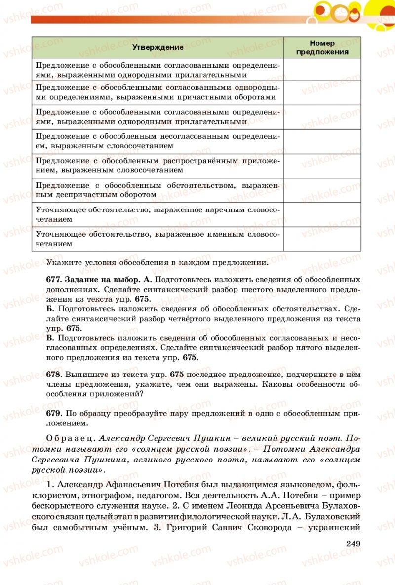 Страница 249 | Підручник Русский язык 8 клас Т.М. Полякова, Е.И. Самонова, А.Н. Приймак 2016 8 год обучения