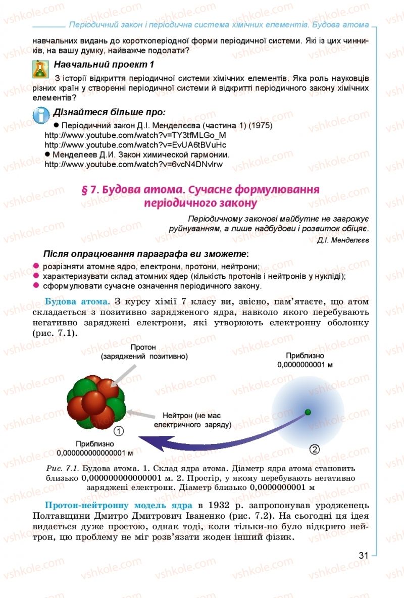 Страница 31 | Підручник Хімія 8 клас Г.А. Лашевська, А.А. Лашевська 2016