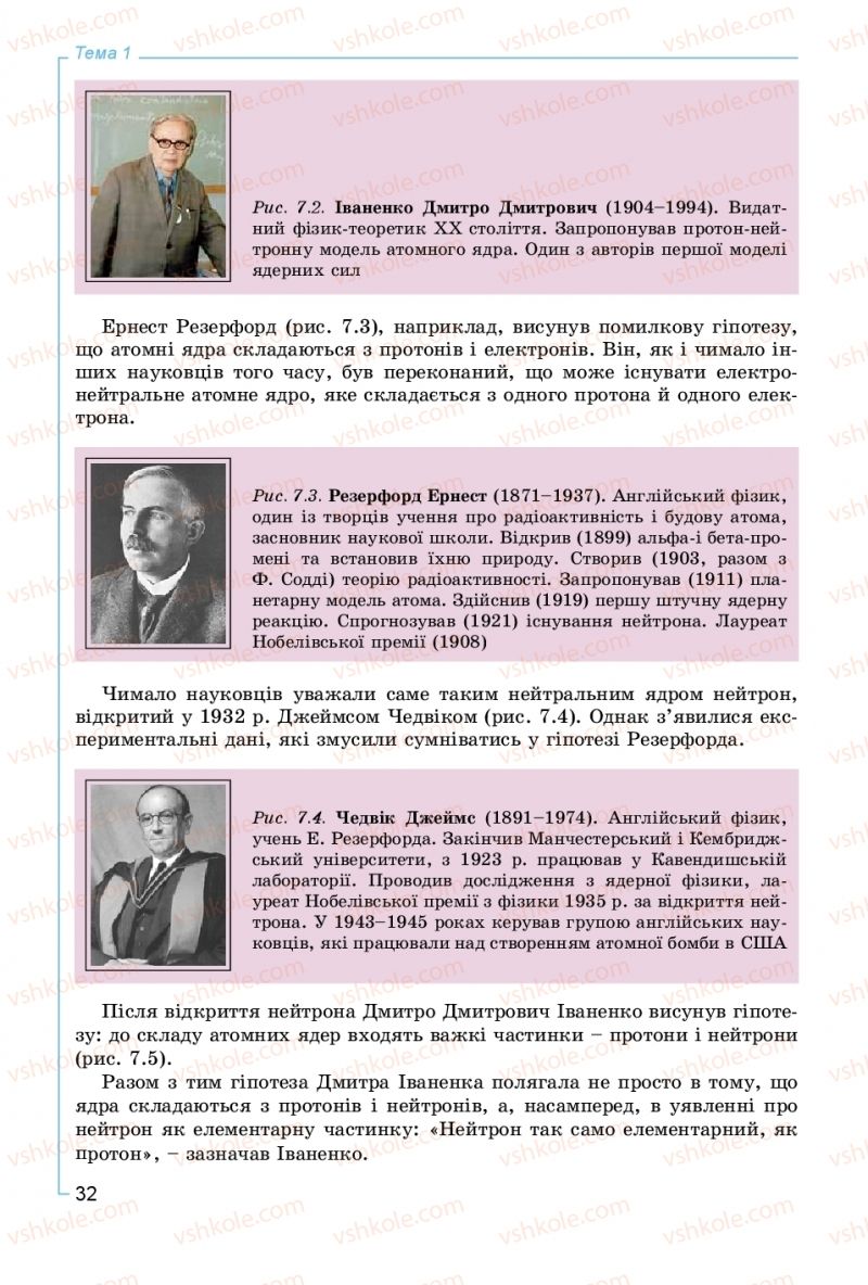 Страница 32 | Підручник Хімія 8 клас Г.А. Лашевська, А.А. Лашевська 2016