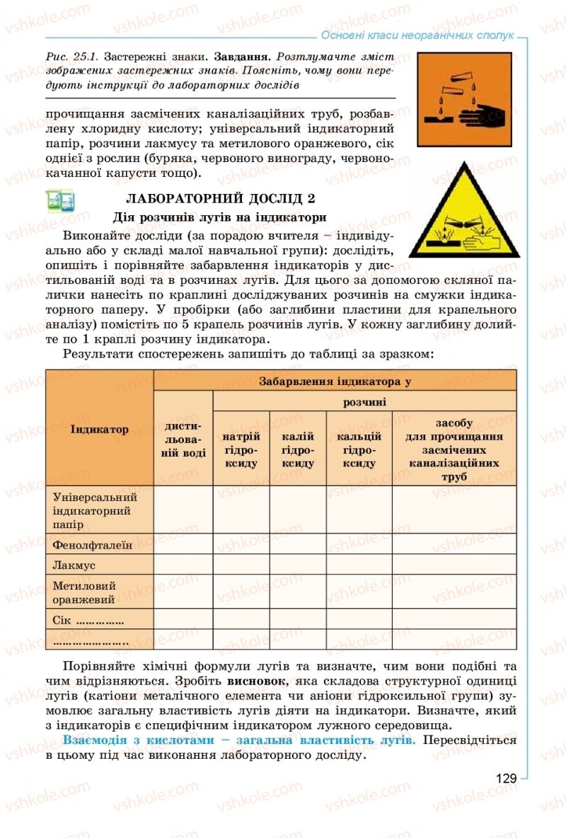Страница 129 | Підручник Хімія 8 клас Г.А. Лашевська, А.А. Лашевська 2016