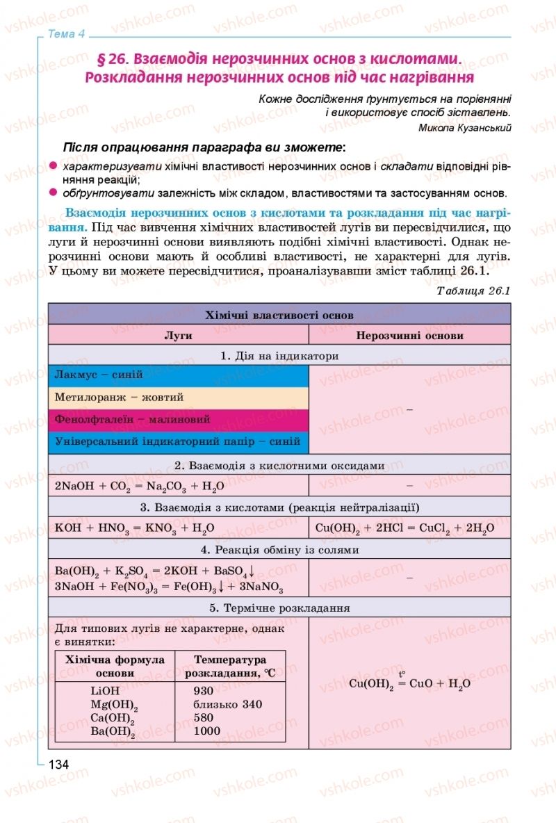 Страница 134 | Підручник Хімія 8 клас Г.А. Лашевська, А.А. Лашевська 2016