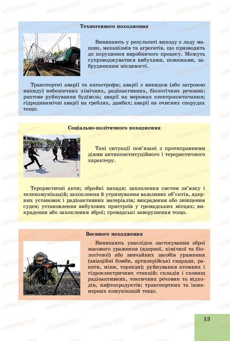 Страница 13 | Підручник Основи здоров'я 8 клас Т.Є. Бойченко, І.П. Василашко, О.К. Бурська 2016