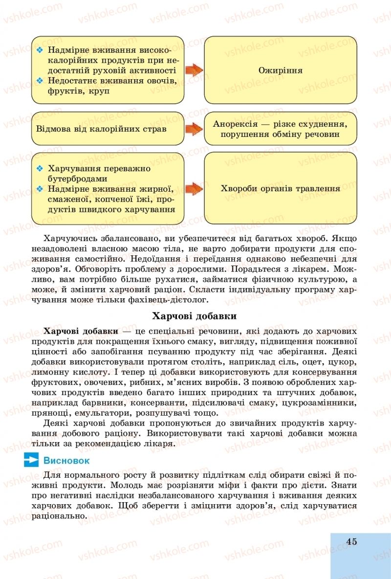 Страница 45 | Підручник Основи здоров'я 8 клас Т.Є. Бойченко, І.П. Василашко, О.К. Бурська 2016
