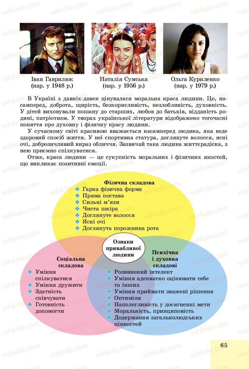 Страница 65 | Підручник Основи здоров'я 8 клас Т.Є. Бойченко, І.П. Василашко, О.К. Бурська 2016