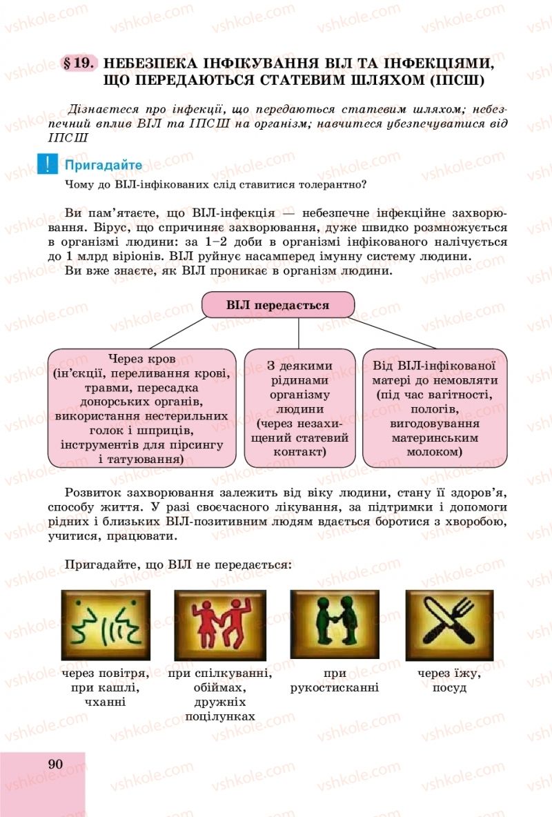 Страница 90 | Підручник Основи здоров'я 8 клас Т.Є. Бойченко, І.П. Василашко, О.К. Бурська 2016