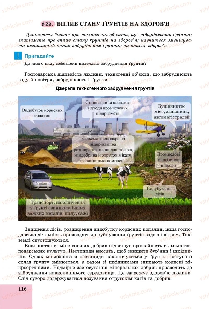 Страница 116 | Підручник Основи здоров'я 8 клас Т.Є. Бойченко, І.П. Василашко, О.К. Бурська 2016