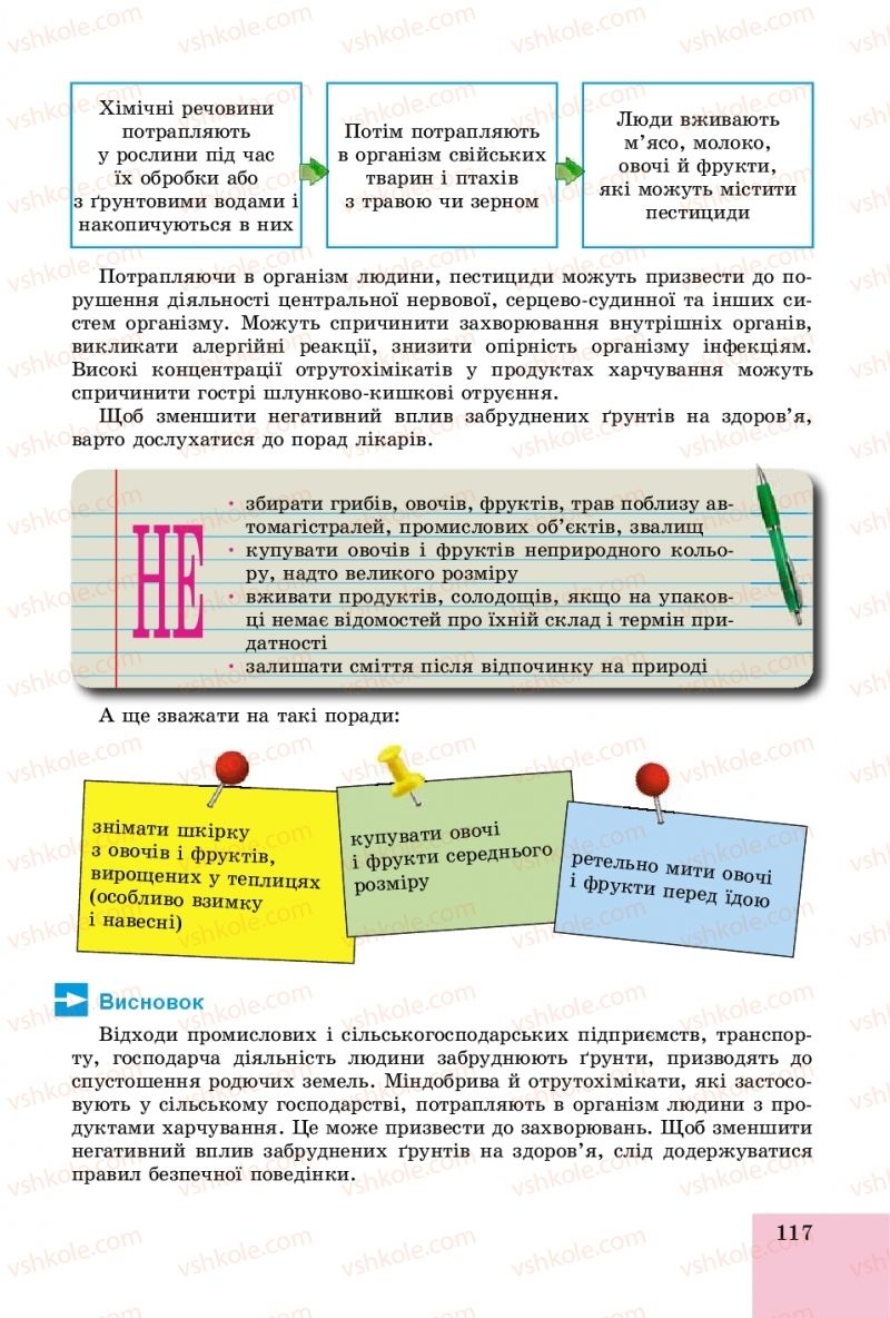 Страница 117 | Підручник Основи здоров'я 8 клас Т.Є. Бойченко, І.П. Василашко, О.К. Бурська 2016