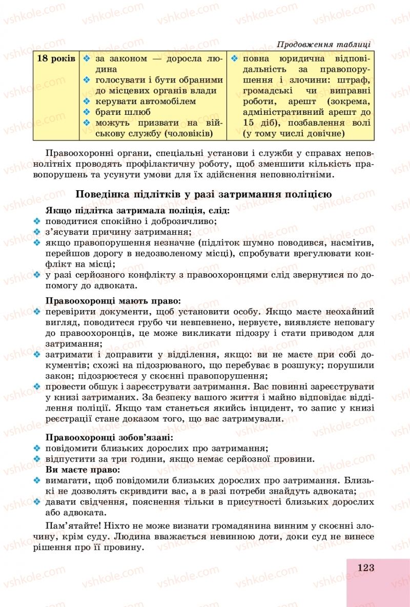 Страница 123 | Підручник Основи здоров'я 8 клас Т.Є. Бойченко, І.П. Василашко, О.К. Бурська 2016