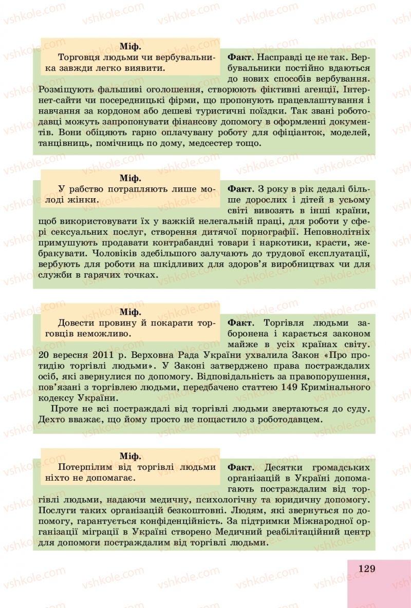 Страница 129 | Підручник Основи здоров'я 8 клас Т.Є. Бойченко, І.П. Василашко, О.К. Бурська 2016