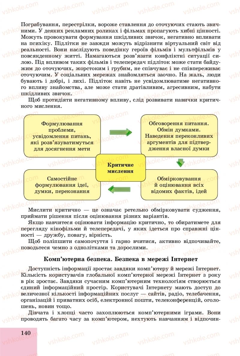 Страница 140 | Підручник Основи здоров'я 8 клас Т.Є. Бойченко, І.П. Василашко, О.К. Бурська 2016