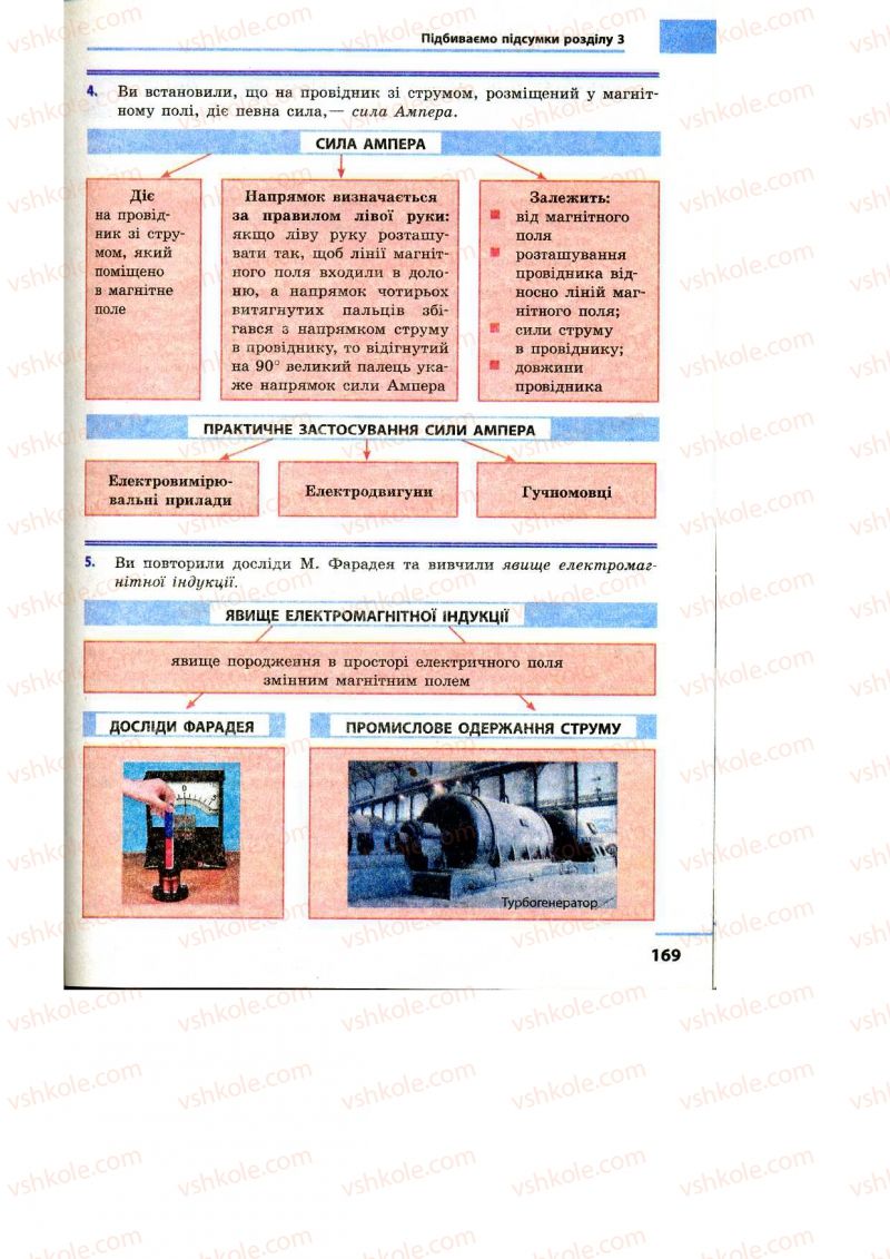 Страница 169 | Підручник Фізика 9 клас Ф.Я. Божинова, M.М. Кірюхін, О.О. Кірюхіна 2009