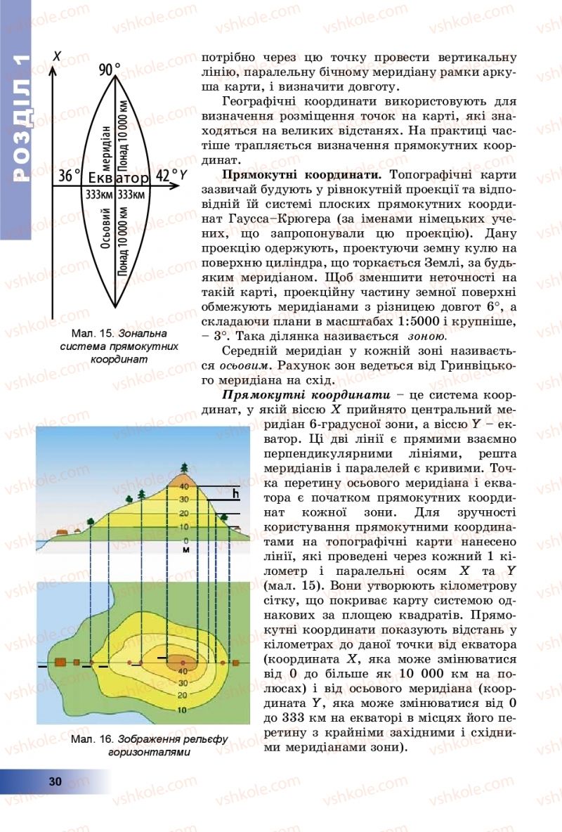 Страница 30 | Підручник Географія 8 клас В.Ю. Пестушко, Г.Ш. Уварова, А.І. Довгань 2016