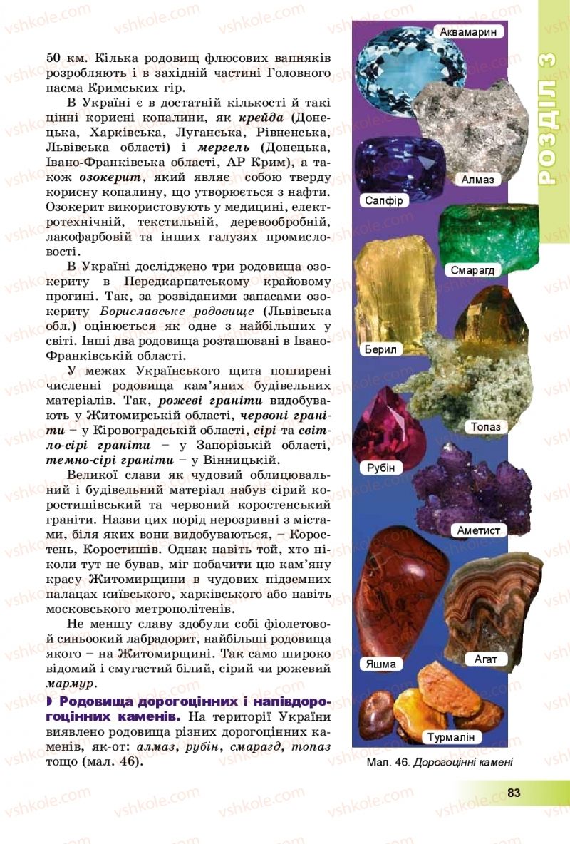 Страница 83 | Підручник Географія 8 клас В.Ю. Пестушко, Г.Ш. Уварова, А.І. Довгань 2016
