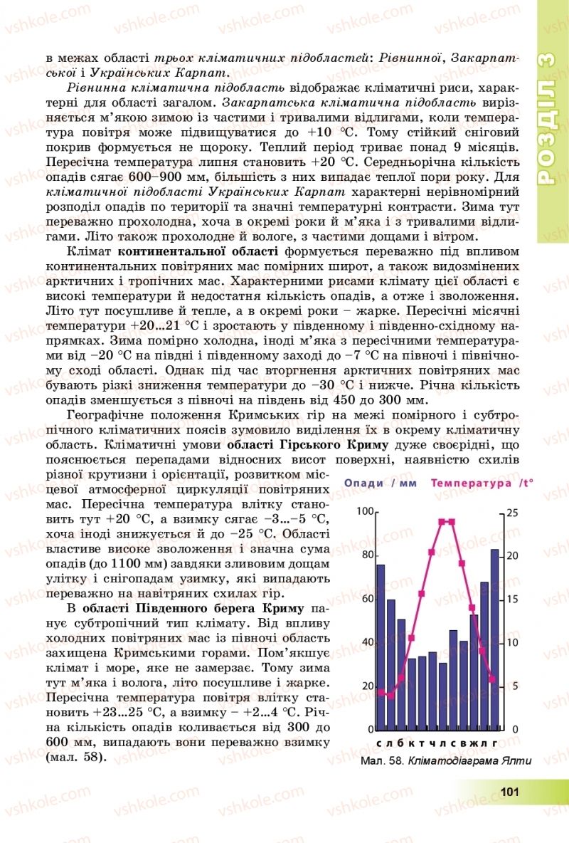 Страница 101 | Підручник Географія 8 клас В.Ю. Пестушко, Г.Ш. Уварова, А.І. Довгань 2016