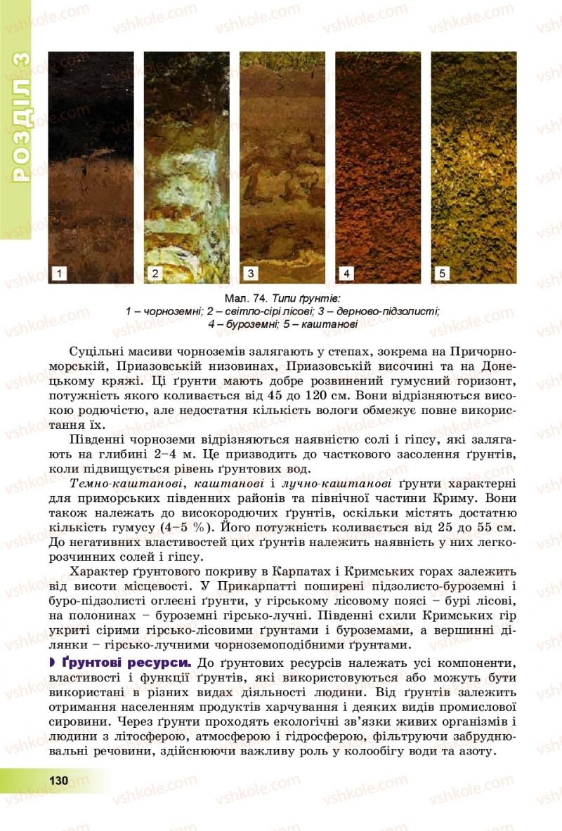 Страница 130 | Підручник Географія 8 клас В.Ю. Пестушко, Г.Ш. Уварова, А.І. Довгань 2016