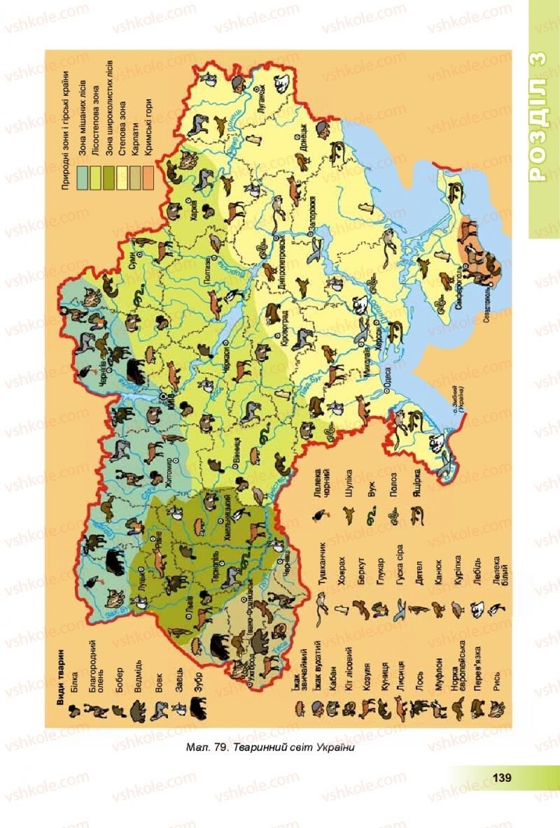 Страница 139 | Підручник Географія 8 клас В.Ю. Пестушко, Г.Ш. Уварова, А.І. Довгань 2016