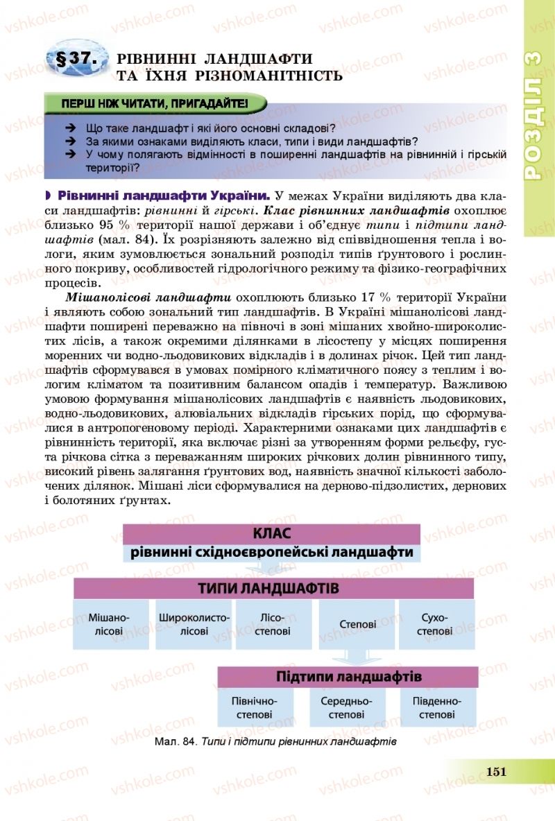 Страница 151 | Підручник Географія 8 клас В.Ю. Пестушко, Г.Ш. Уварова, А.І. Довгань 2016