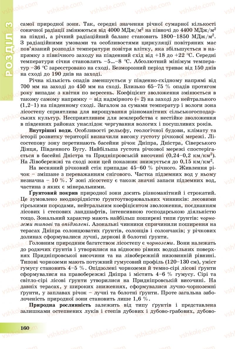 Страница 160 | Підручник Географія 8 клас В.Ю. Пестушко, Г.Ш. Уварова, А.І. Довгань 2016