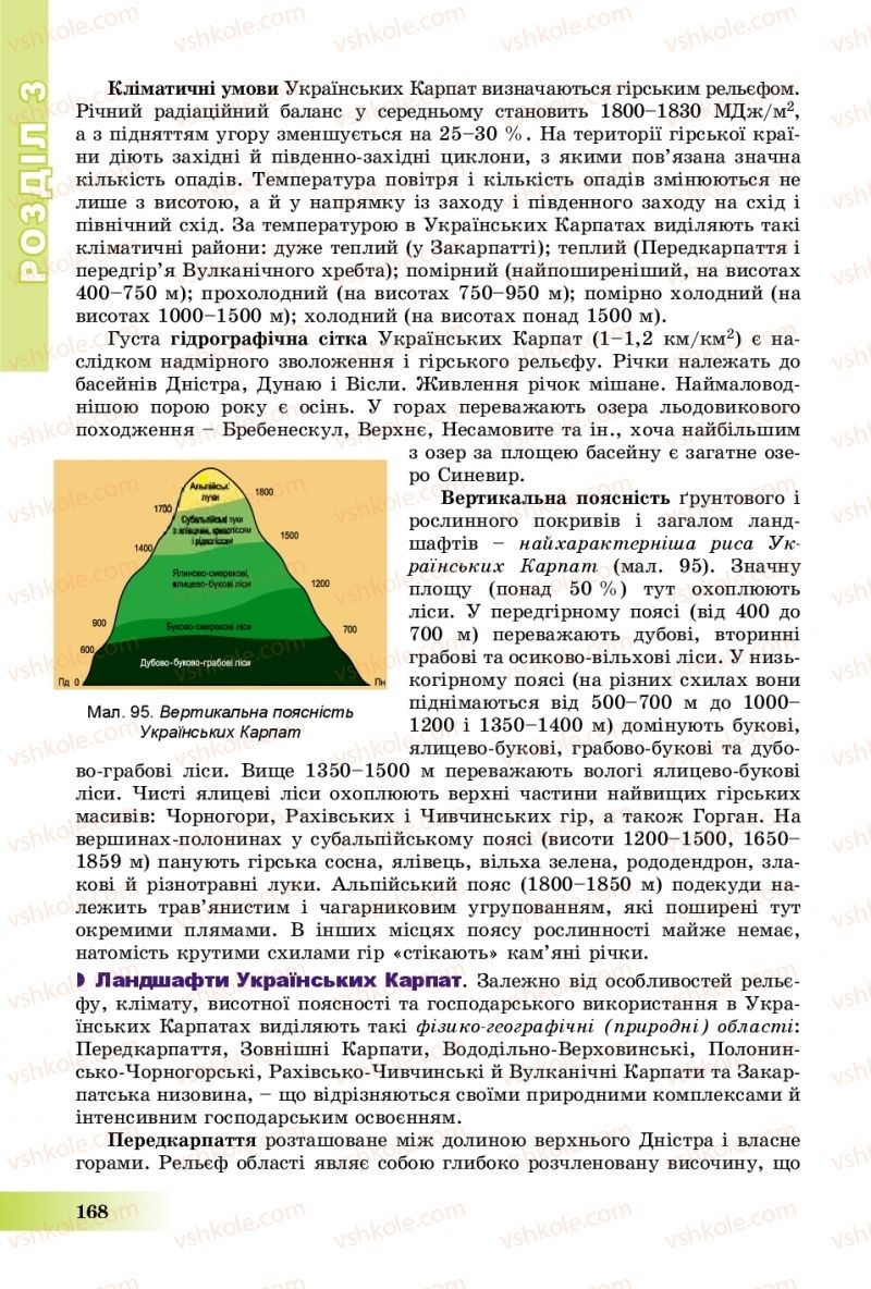 Страница 168 | Підручник Географія 8 клас В.Ю. Пестушко, Г.Ш. Уварова, А.І. Довгань 2016