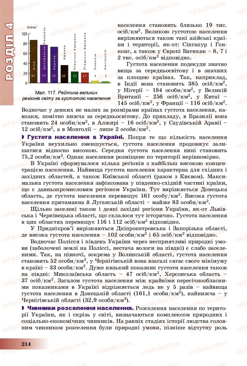 Страница 214 | Підручник Географія 8 клас В.Ю. Пестушко, Г.Ш. Уварова, А.І. Довгань 2016