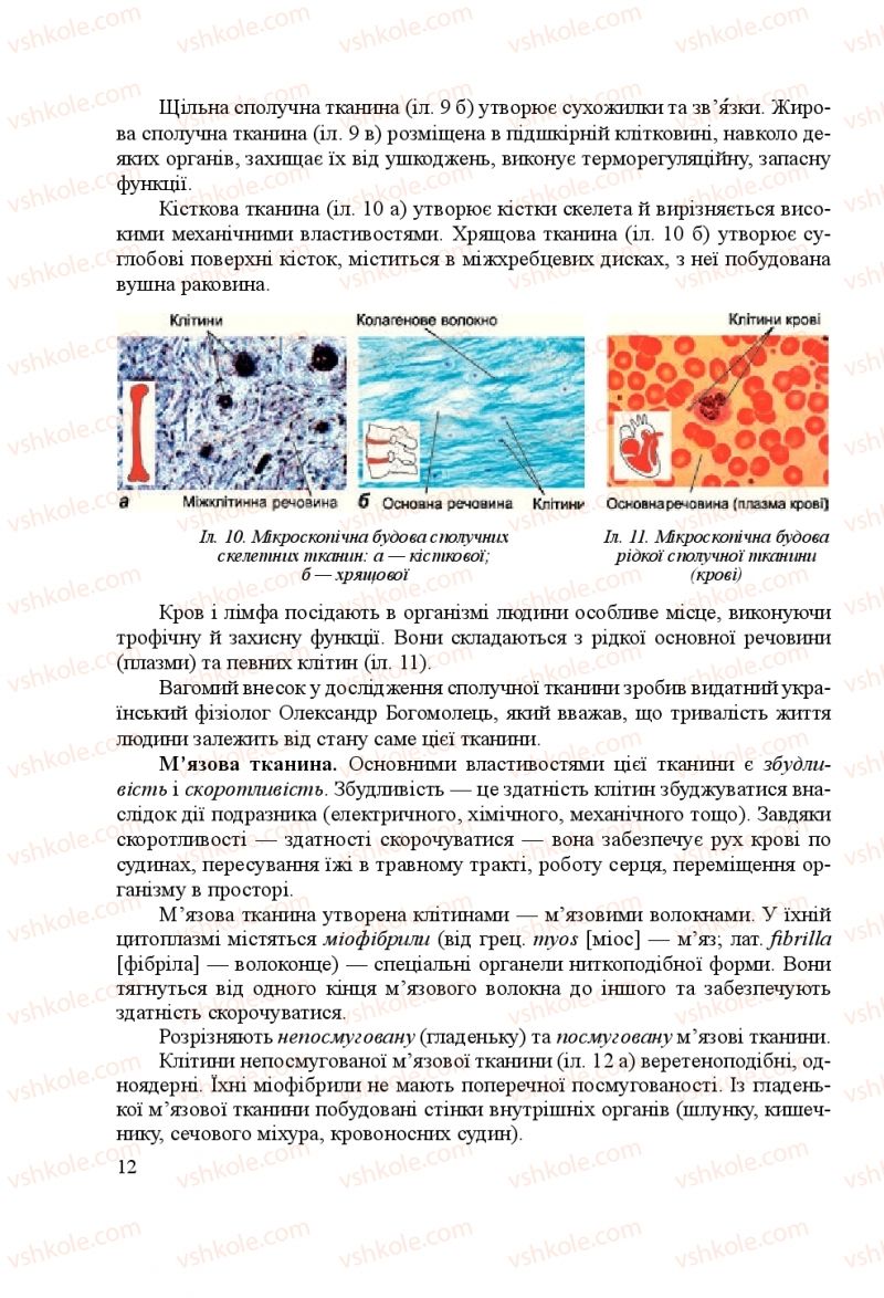 Страница 12 | Підручник Біологія 8 клас Н.Й. Міщук, Г.Я. Жирська, А.В. Степанюк, Л.С. Барна 2016