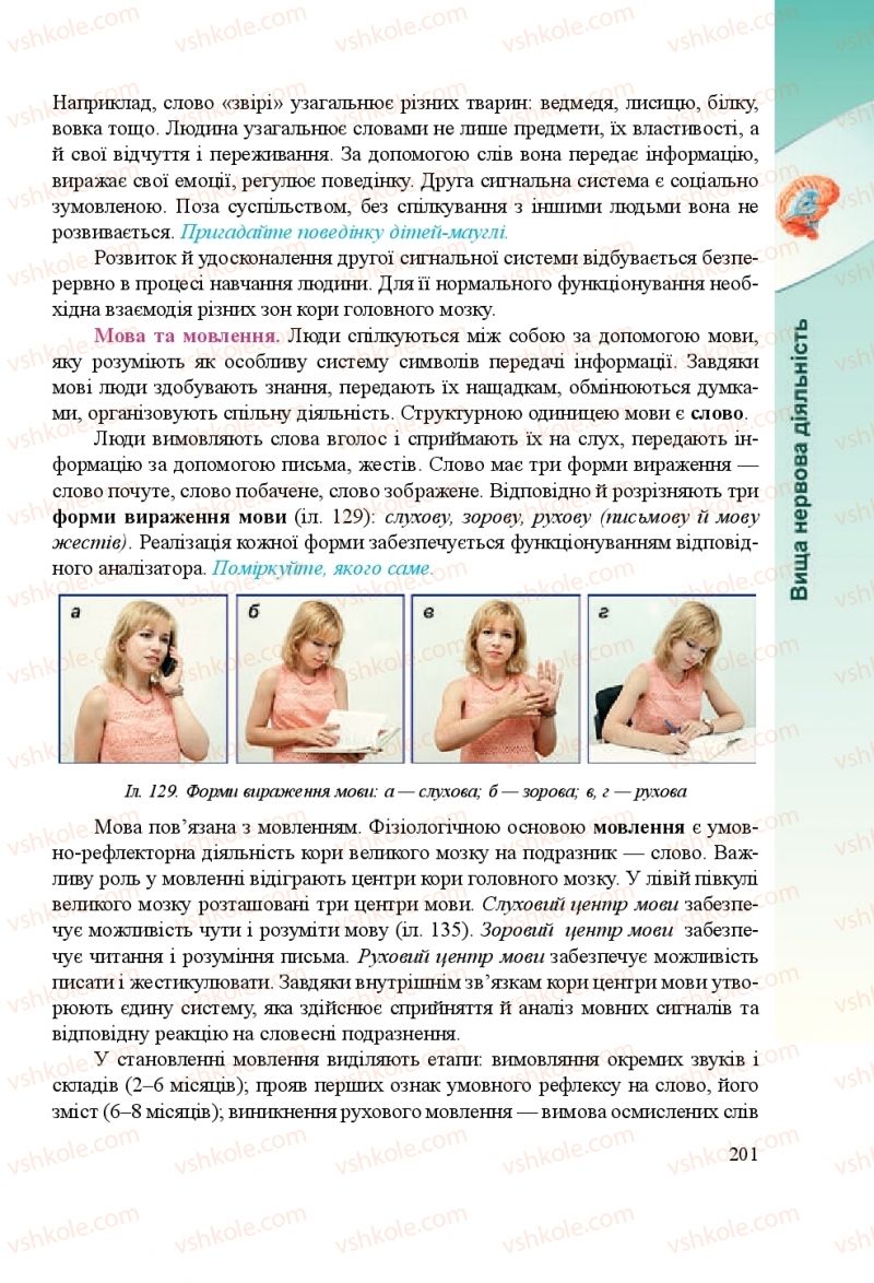 Страница 201 | Підручник Біологія 8 клас Н.Й. Міщук, Г.Я. Жирська, А.В. Степанюк, Л.С. Барна 2016