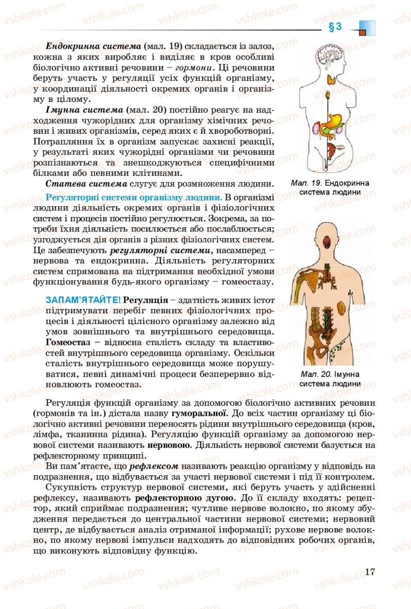 Страница 17 | Підручник Біологія 8 клас Н.Ю. Матяш 2016
