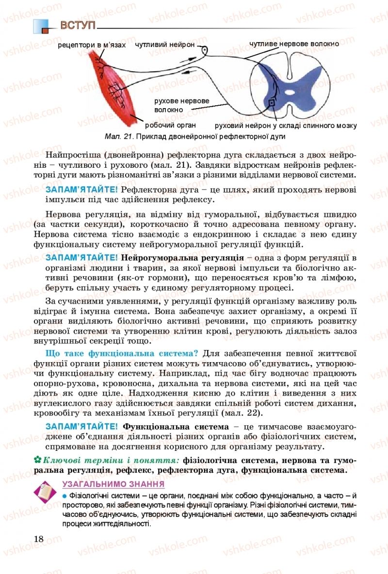Страница 18 | Підручник Біологія 8 клас Н.Ю. Матяш 2016