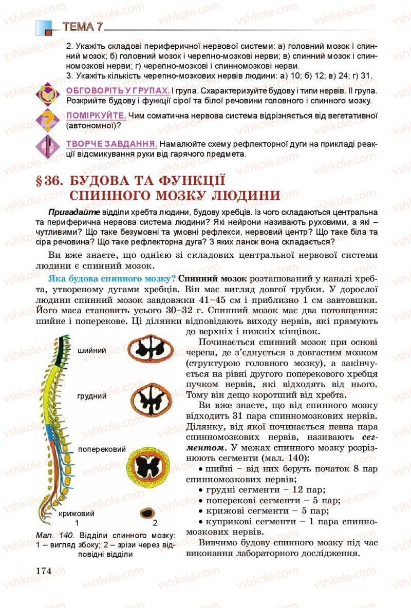 Страница 174 | Підручник Біологія 8 клас Н.Ю. Матяш 2016