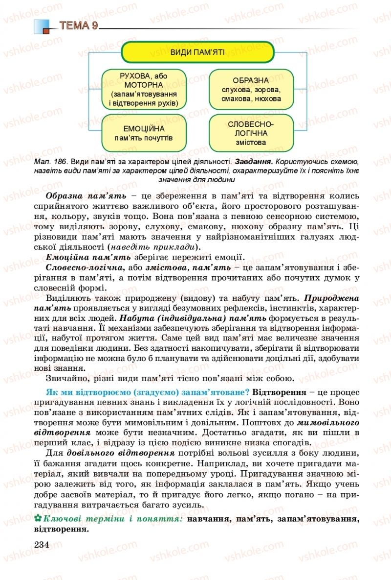 Страница 234 | Підручник Біологія 8 клас Н.Ю. Матяш 2016